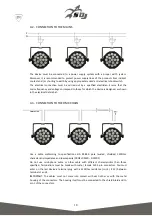 Предварительный просмотр 18 страницы SDJ SG SLIMPAR18 User Manual