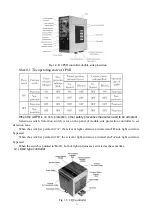 Preview for 11 page of SDKELI KS06 AOPD Series Operation Manual