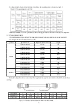 Preview for 12 page of SDKELI KS06 AOPD Series Operation Manual