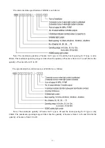 Preview for 15 page of SDKELI KS06 AOPD Series Operation Manual