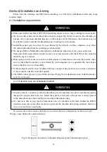 Preview for 33 page of SDKELI KS06 AOPD Series Operation Manual