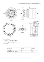 Preview for 171 page of SDLG LG6210E Maintenance Manual