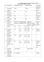 Preview for 313 page of SDLG LG6210E Maintenance Manual