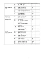 Preview for 633 page of SDLG LG6210E Maintenance Manual