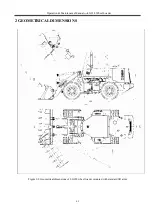 Preview for 51 page of SDLG LG918 Operation & Maintenance Manual