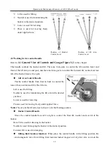 Preview for 66 page of SDLG LG918 Operation & Maintenance Manual