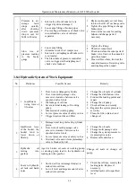 Preview for 94 page of SDLG LG918 Operation & Maintenance Manual