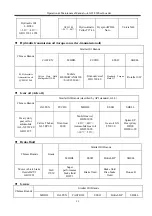 Preview for 101 page of SDLG LG918 Operation & Maintenance Manual