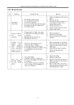 Preview for 105 page of SDLG LG958L Operation & Maintenance Manual