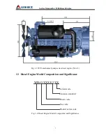 Предварительный просмотр 13 страницы SDLG WP6 Service Manual