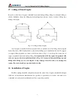 Предварительный просмотр 16 страницы SDLG WP6 Service Manual