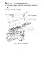 Предварительный просмотр 44 страницы SDLG WP6 Service Manual