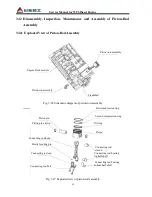 Предварительный просмотр 66 страницы SDLG WP6 Service Manual