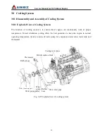 Предварительный просмотр 94 страницы SDLG WP6 Service Manual