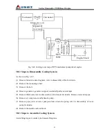 Предварительный просмотр 95 страницы SDLG WP6 Service Manual