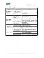 Preview for 7 page of SDMC DV7905 Quick Reference Manual