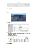 Preview for 23 page of SDMC TMP-3T User Manual