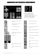 Предварительный просмотр 10 страницы SDMO MICS Telys Instructions For Use Manual