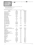 Preview for 39 page of SDMO MICS Telys Instructions For Use Manual