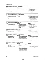 Preview for 170 page of SDMO R 340 U User And Maintenance Manual