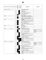 Preview for 279 page of SDMO R 340 U User And Maintenance Manual