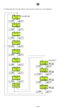 Предварительный просмотр 61 страницы SDMO R33C3 User And Maintenance Manual