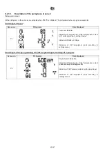 Preview for 42 page of SDMO R570U User And Maintenance Manual