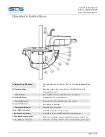 Preview for 7 page of SDS Cuspidor 1655 Installation, Operation, Maintenance, & Troubleshooting