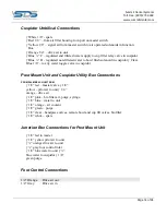 Preview for 14 page of SDS Cuspidor 1655 Installation, Operation, Maintenance, & Troubleshooting