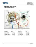 Preview for 16 page of SDS Cuspidor 1655 Installation, Operation, Maintenance, & Troubleshooting