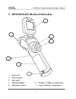 Preview for 11 page of SDS HotFind-D Operation Manual