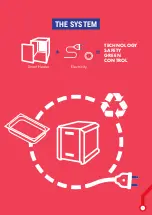 Preview for 5 page of SDS SMART HEATER POLIBOX Plug & Play User Manual