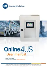 SDT International Online 4US User Manual предпросмотр