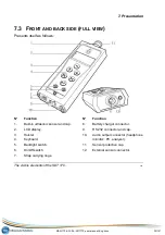 Preview for 30 page of SDT International SDT170 User Manual