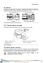 Preview for 36 page of SDT International SDT170 User Manual