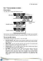 Preview for 42 page of SDT International SDT170 User Manual