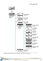 Preview for 44 page of SDT International SDT170 User Manual