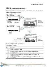 Preview for 49 page of SDT International SDT170 User Manual