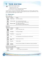 Preview for 19 page of SDT Sherlog Kit Master SDT270 Technical And User'S Instruction Manual