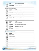 Preview for 20 page of SDT Sherlog Kit Master SDT270 Technical And User'S Instruction Manual