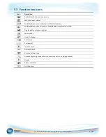 Preview for 21 page of SDT Sherlog Kit Master SDT270 Technical And User'S Instruction Manual