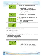 Preview for 40 page of SDT Sherlog Kit Master SDT270 Technical And User'S Instruction Manual