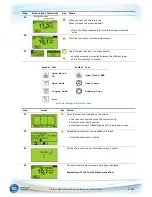 Preview for 41 page of SDT Sherlog Kit Master SDT270 Technical And User'S Instruction Manual