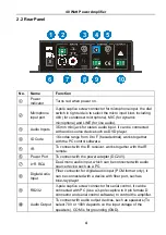 Предварительный просмотр 8 страницы SE audio AMP100V User Manual