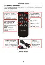 Предварительный просмотр 13 страницы SE audio AMP100V User Manual