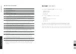 Preview for 5 page of SE Audiotechnik B 15 Manual