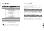 Preview for 4 page of SE Audiotechnik IA 402D Application Manual