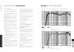 Preview for 12 page of SE Audiotechnik SMX 12A Manual