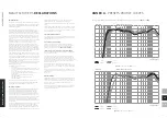 Preview for 23 page of SE Audiotechnik SMX 12A Manual