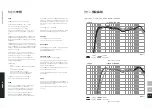 Preview for 34 page of SE Audiotechnik SMX 12A Manual